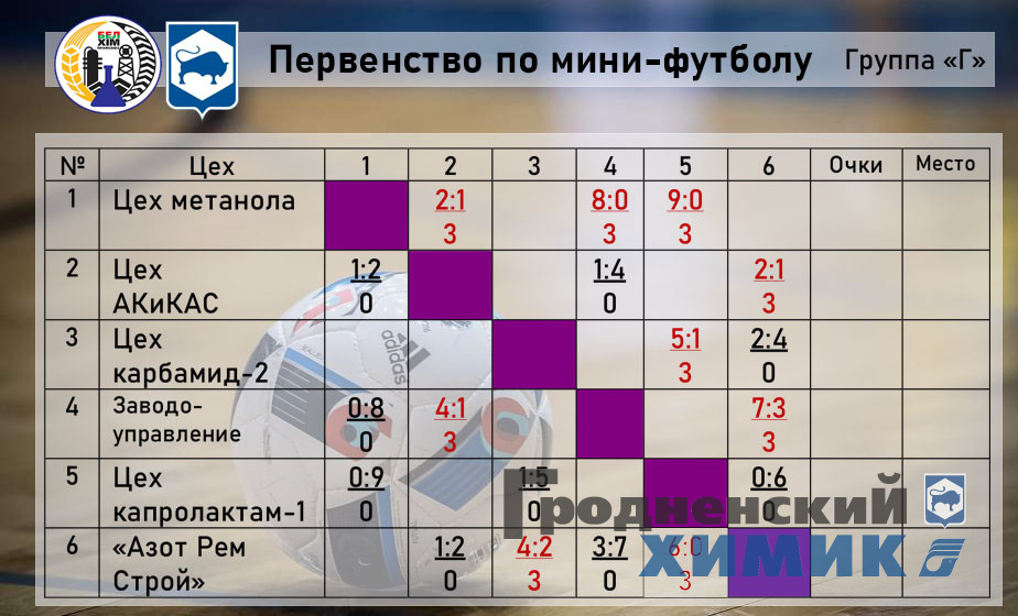 2023-06-13 Футзал-г.jpg